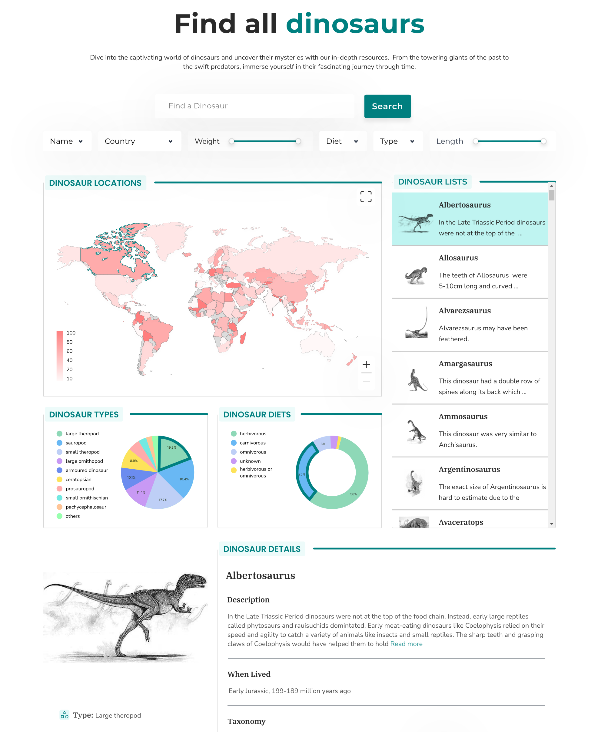 Dino Studio on desktop — latest news, search, and world map