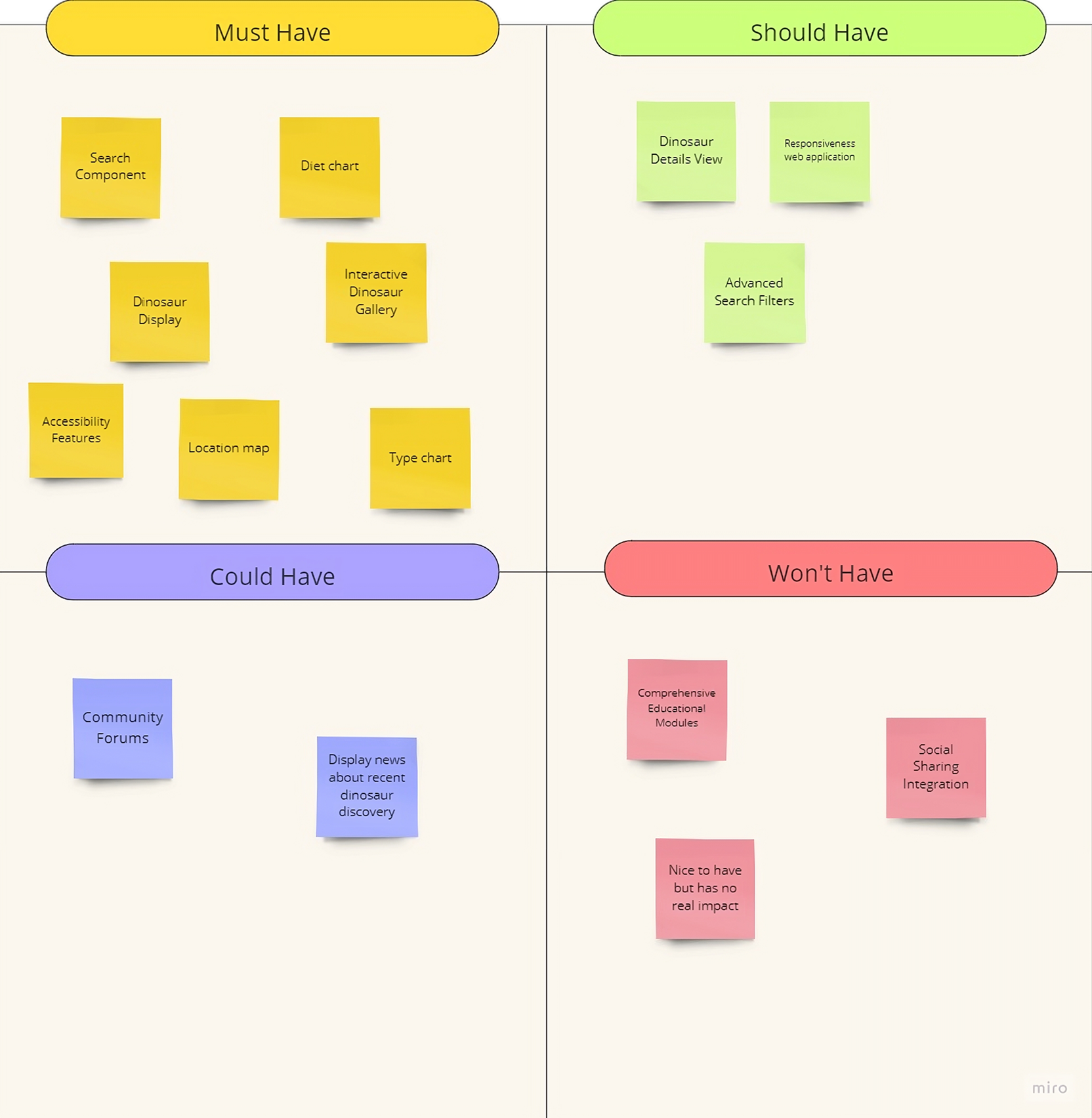 MoSCoW prioritization board — Must have, Should have, Could have, and Won't have sticky notes for Dino Studio features