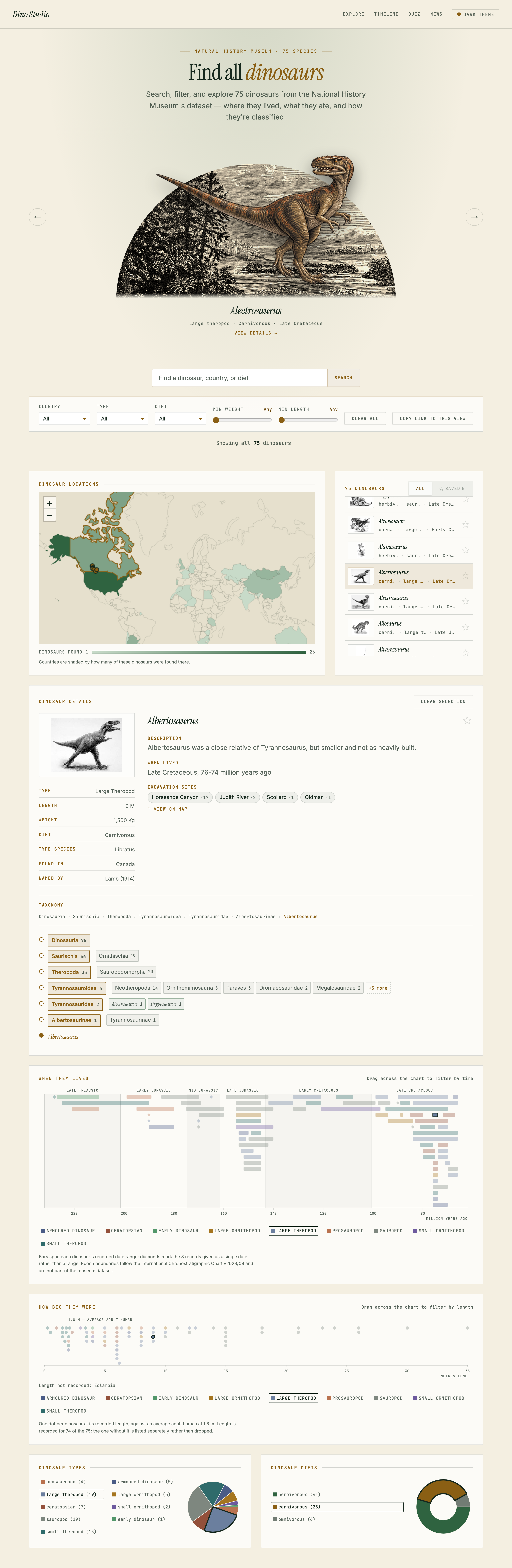 Full shipped page in light mode — search and map, dinosaur detail, and charts in one continuous scroll