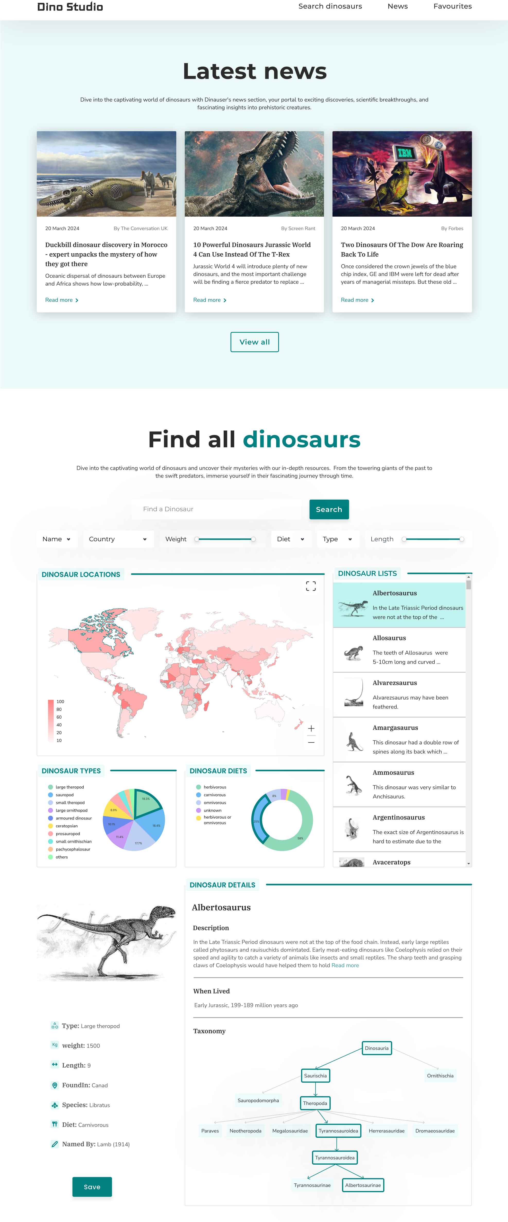 Full shipped page — news feed, search and map, charts, and the dinosaur detail view in one continuous scroll