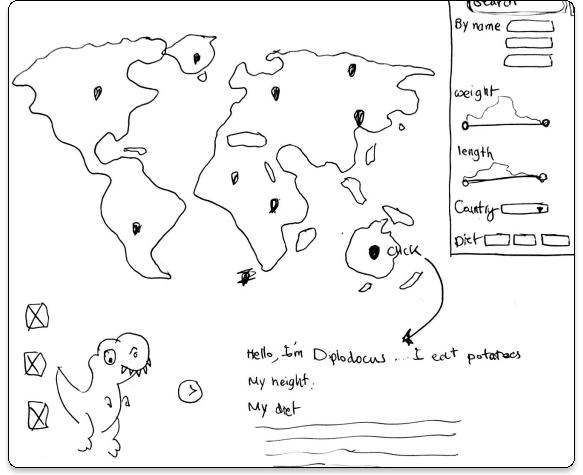 Hand-drawn wireframe of an interactive world map with a search panel, pinned to a user story about discovery locations