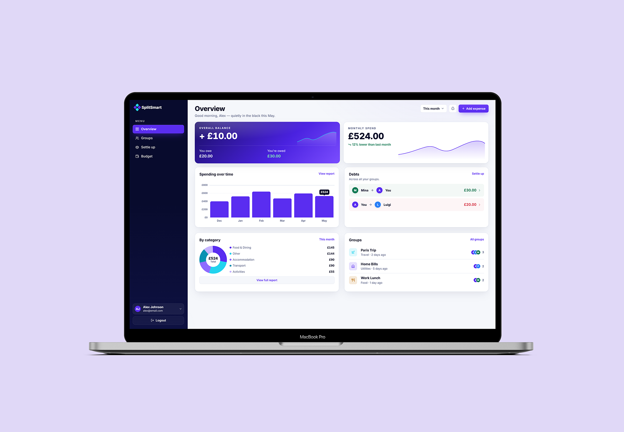 SplitSmart Overview dashboard shown on a MacBook Pro