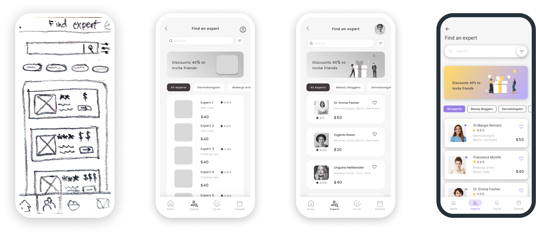 Expert profile screen evolving from sketch to high fidelity